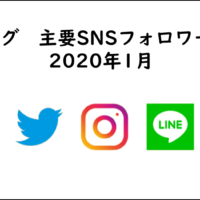 Jリーグ各クラブのシーズンチケット 年チケ 販売数 ファンクラブ会員数について調べてみた Tassiy S Blog2